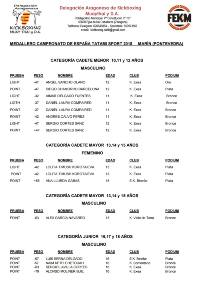 medallero.pdf_page_1